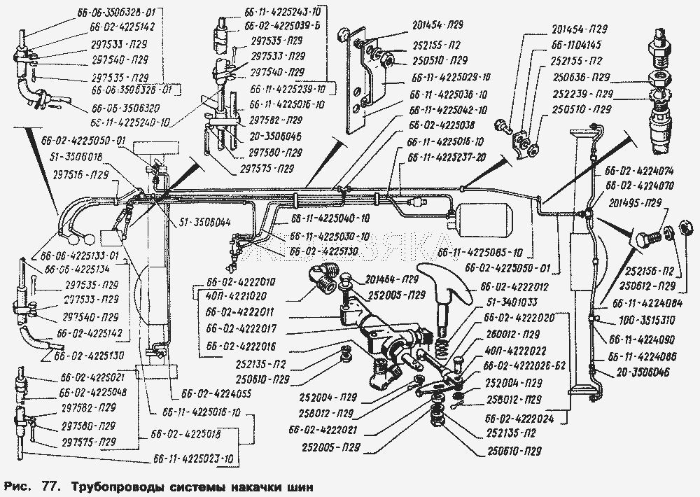 Трубопроводы системы накачки шин.  ГАЗ-66 (Каталог 1996 г.)