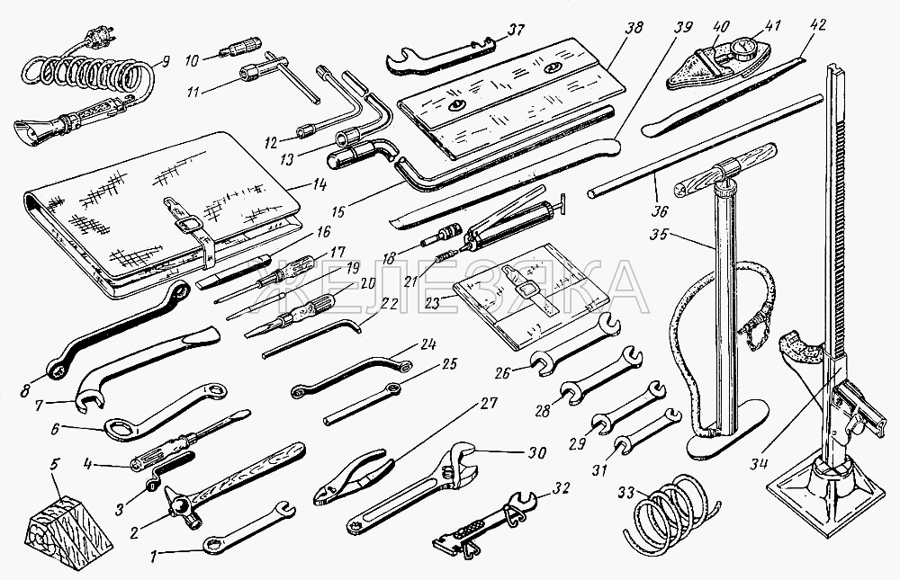 Инструмент и принадлежности.  ГАЗ-21 (каталог 69 г.)