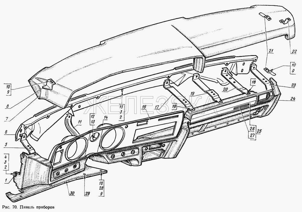 Панель приборов.  ГАЗ-14 (Чайка)