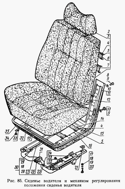 Сиденье водителя и механизм регулирования положения сиденья водителя.  ГАЗ-14 (Чайка)
