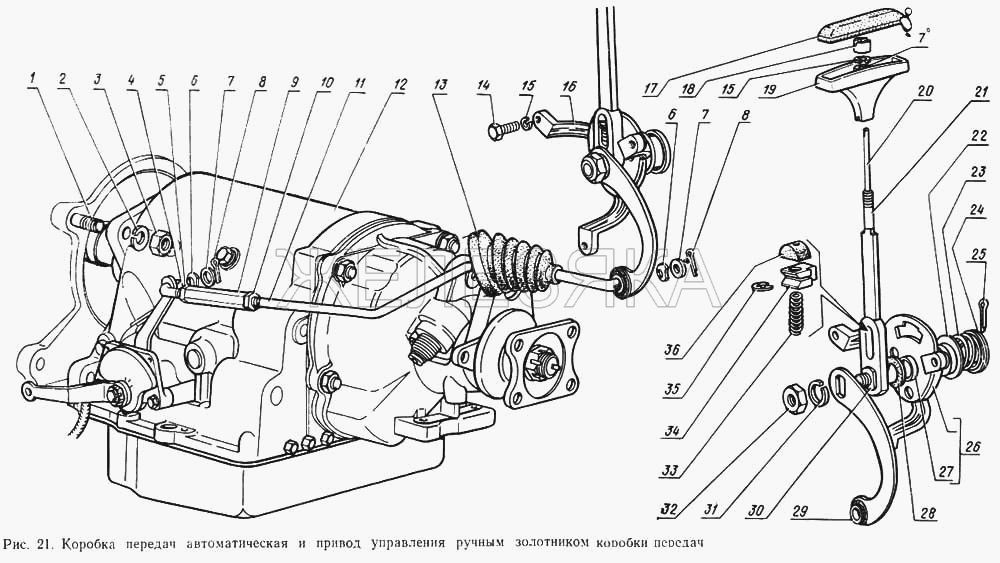 Коробка передач автоматическая и привод управления ручным золотником коробки передач.  ГАЗ-14 (Чайка)
