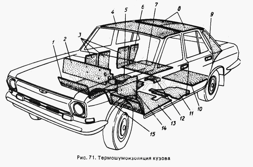 Термошумоизоляция кузова.  ГАЗ-24-10
