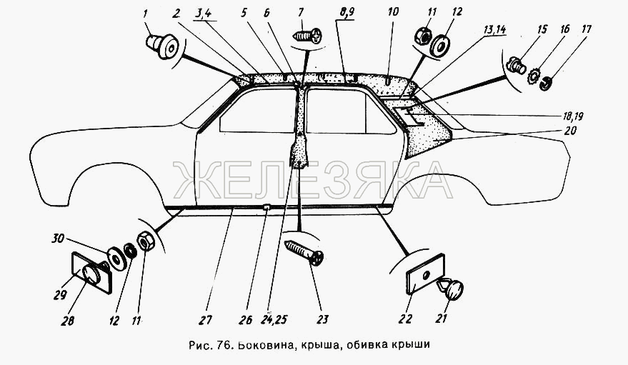 Боковина, крыша, обивка крыши.  ГАЗ-24-10