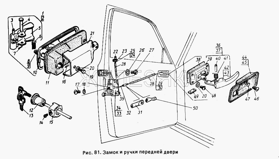 Замок и ручки передней двери.  ГАЗ-24-10