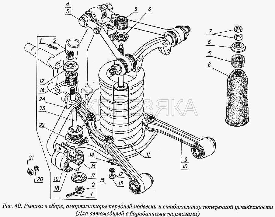 Рычаги в сборе, амортизаторы передней подвески и стабилизатор поперечной устойчивости (для автомобилей с барабанными тормозами).  ГАЗ-31029