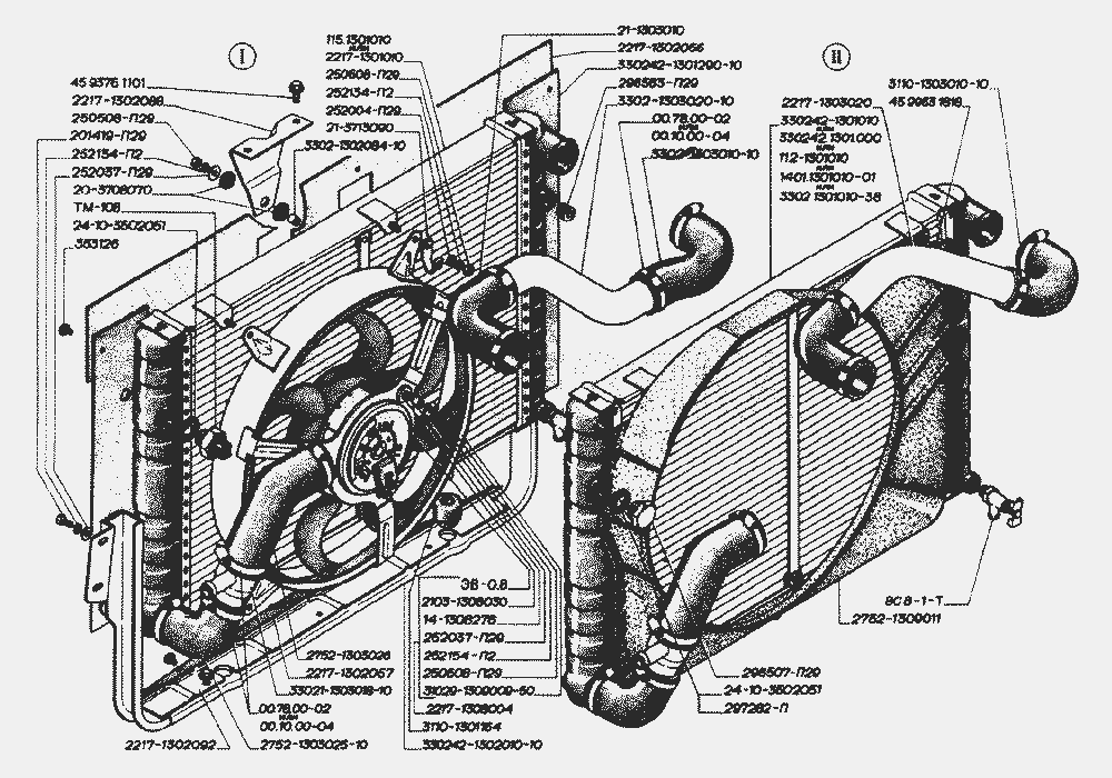 Радиатор двигателей ЗМЗ-406 (для автомобилей выпуска с октября 2002 года): I-с электровентилятором, II-с механическим приводом.  ГАЗ-2705 (дв. ЗМЗ-406)