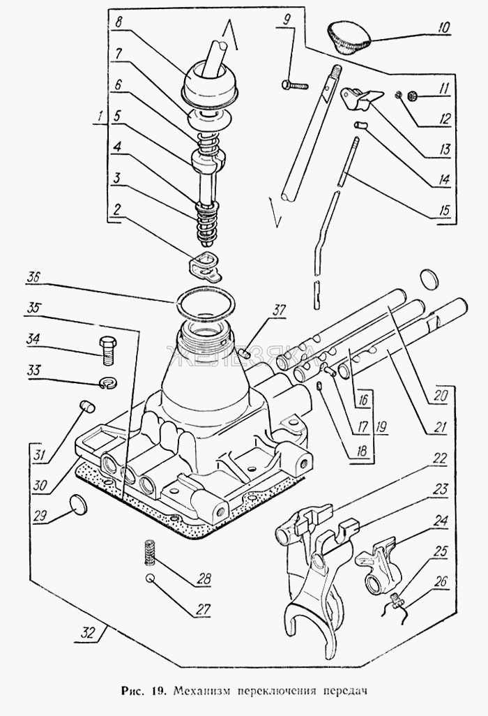 Механизм переключения передач.  ГАЗ-52-02