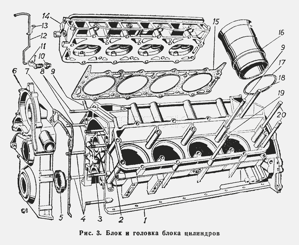 Блок и головка цилиндров двигателя.  ГАЗ-66 (Каталог 1983 г.)