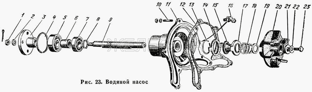 Насос водяной.  ГАЗ-66 (Каталог 1983 г.)