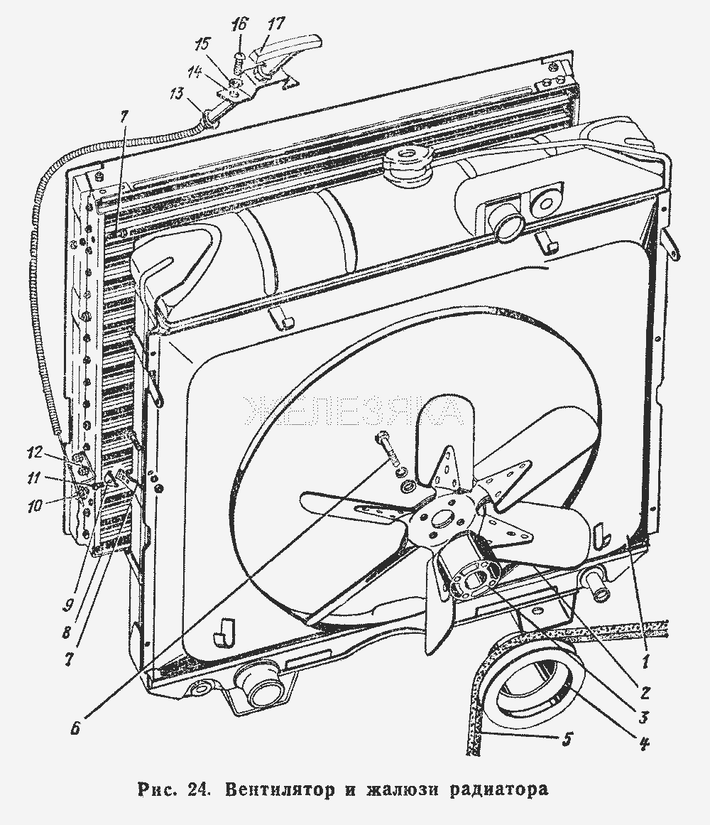 Вентилятор и жалюзи радиатора.  ГАЗ-66 (Каталог 1983 г.)