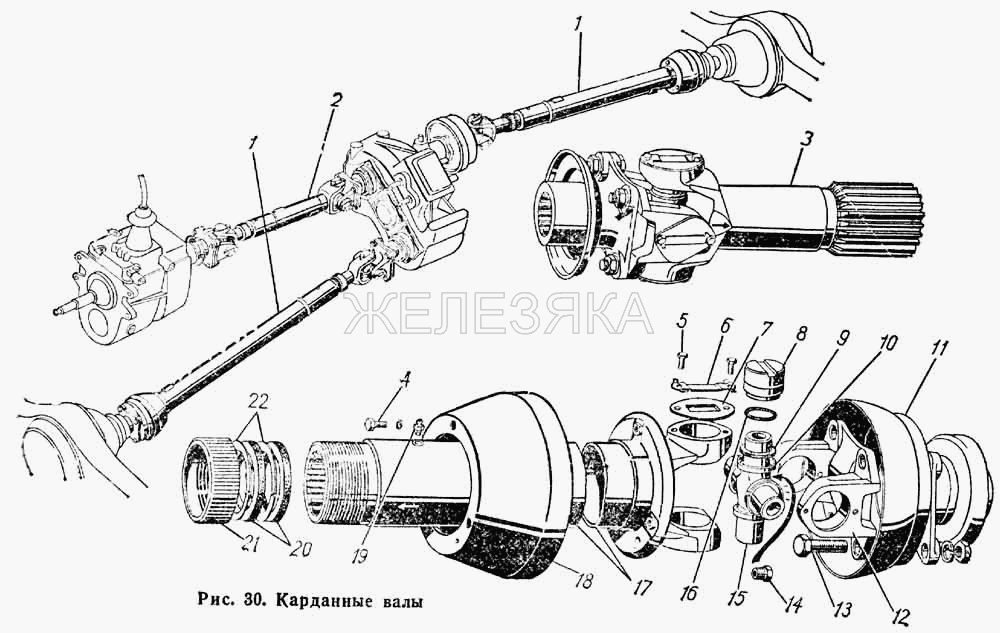Карданные валы.  ГАЗ-66 (Каталог 1983 г.)