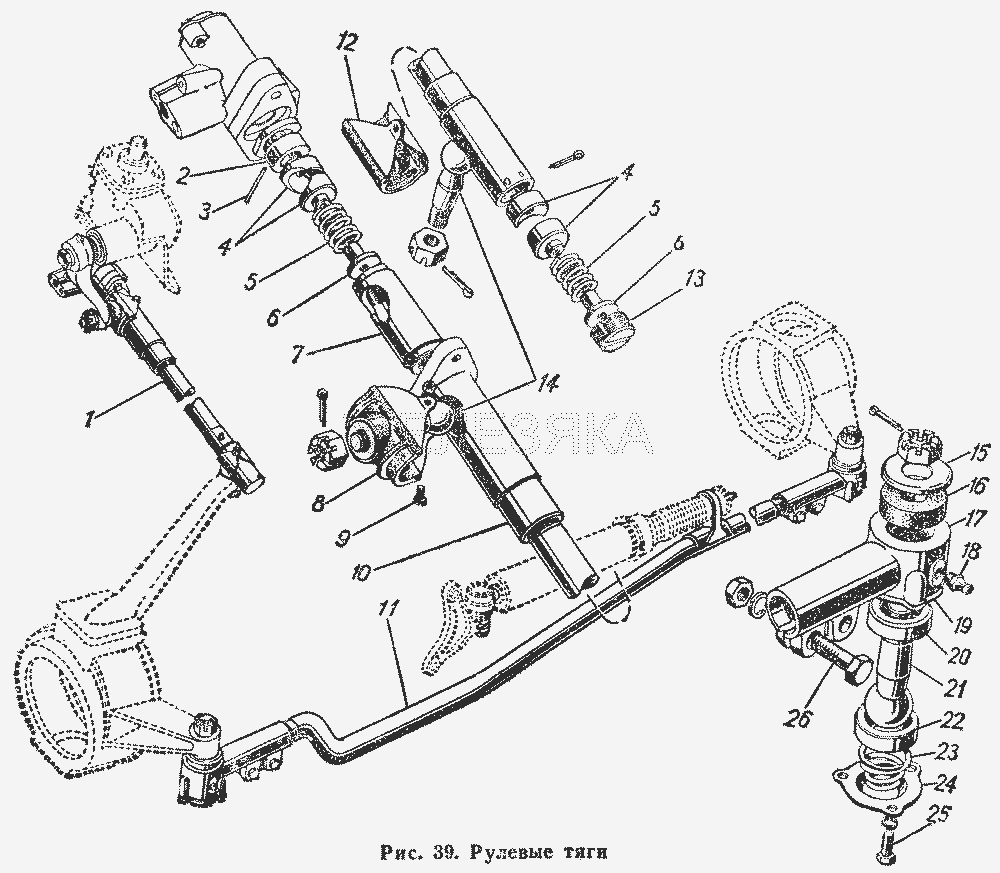 Рулевые тяги.  ГАЗ-66 (Каталог 1983 г.)