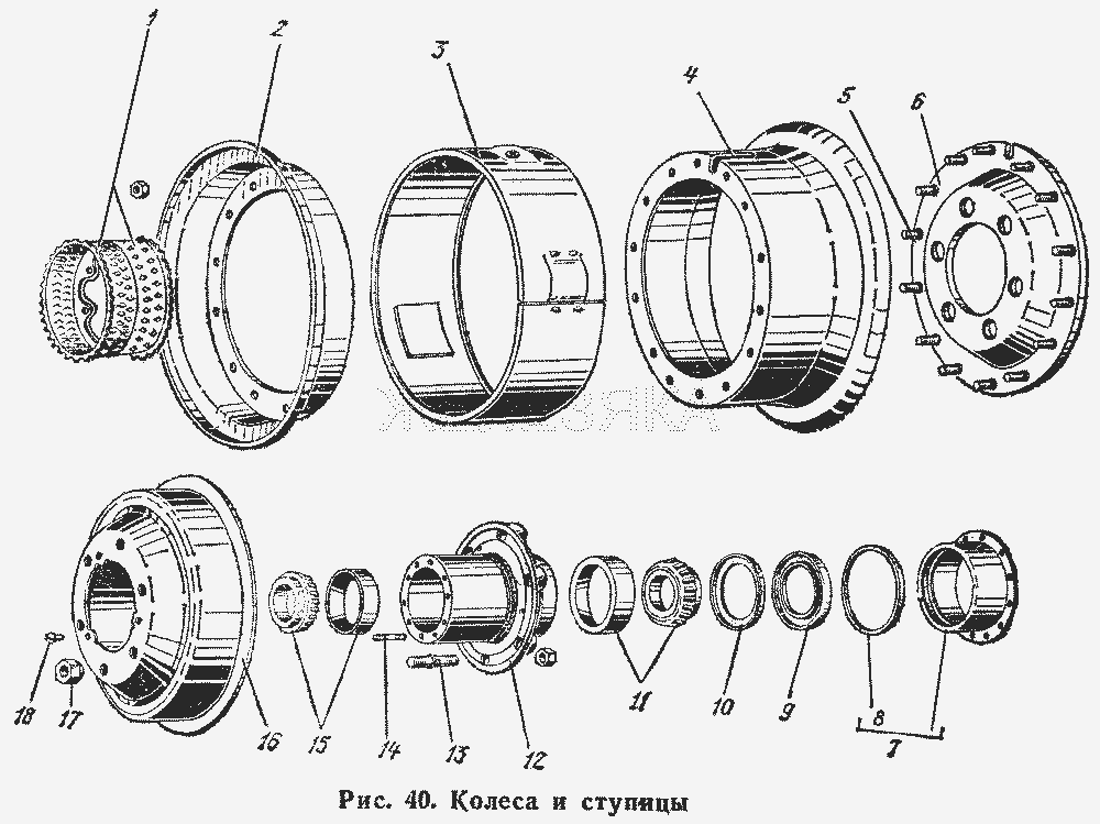Колеса и ступицы.  ГАЗ-66 (Каталог 1983 г.)
