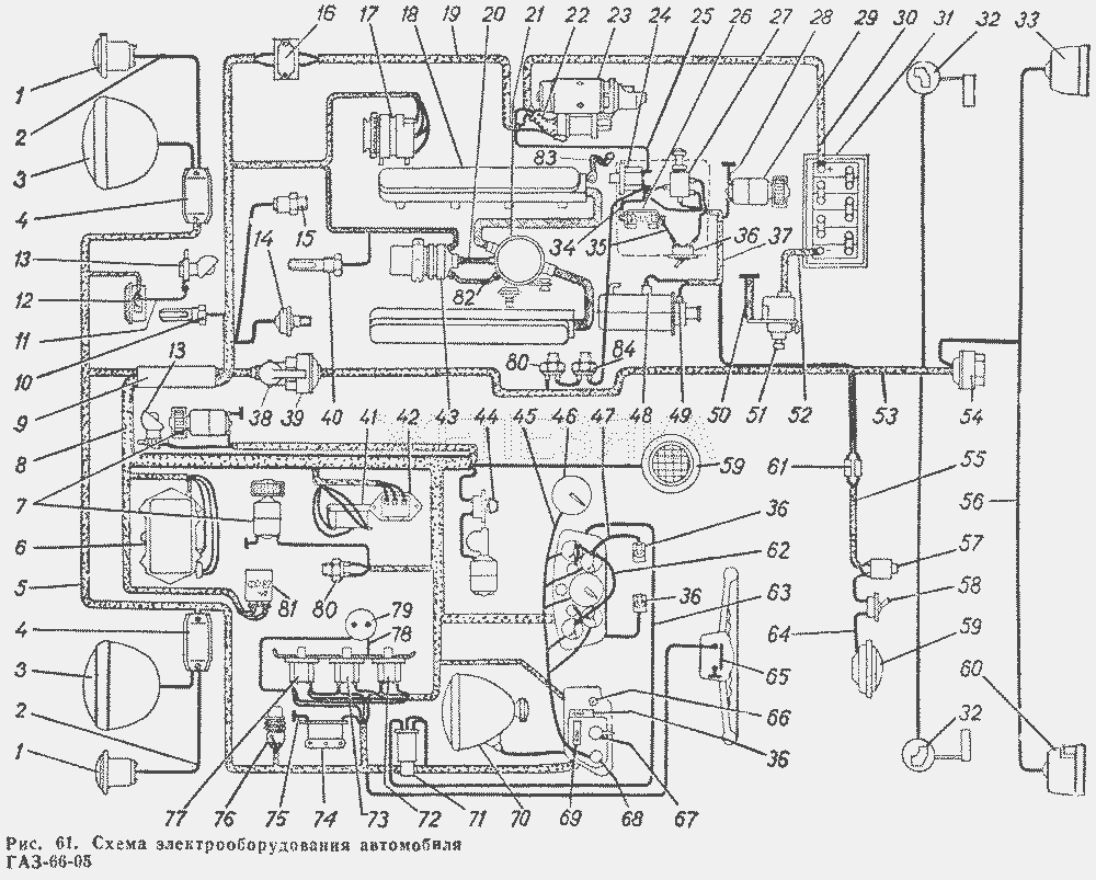 Схема электрооборудования автомобиля ГАЗ-66-05.  ГАЗ-66 (Каталог 1983 г.)