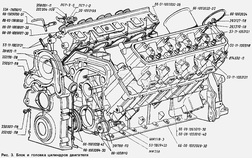 Блок и головка цилиндров двигателя.  ГАЗ-66 (Каталог 1996 г.)
