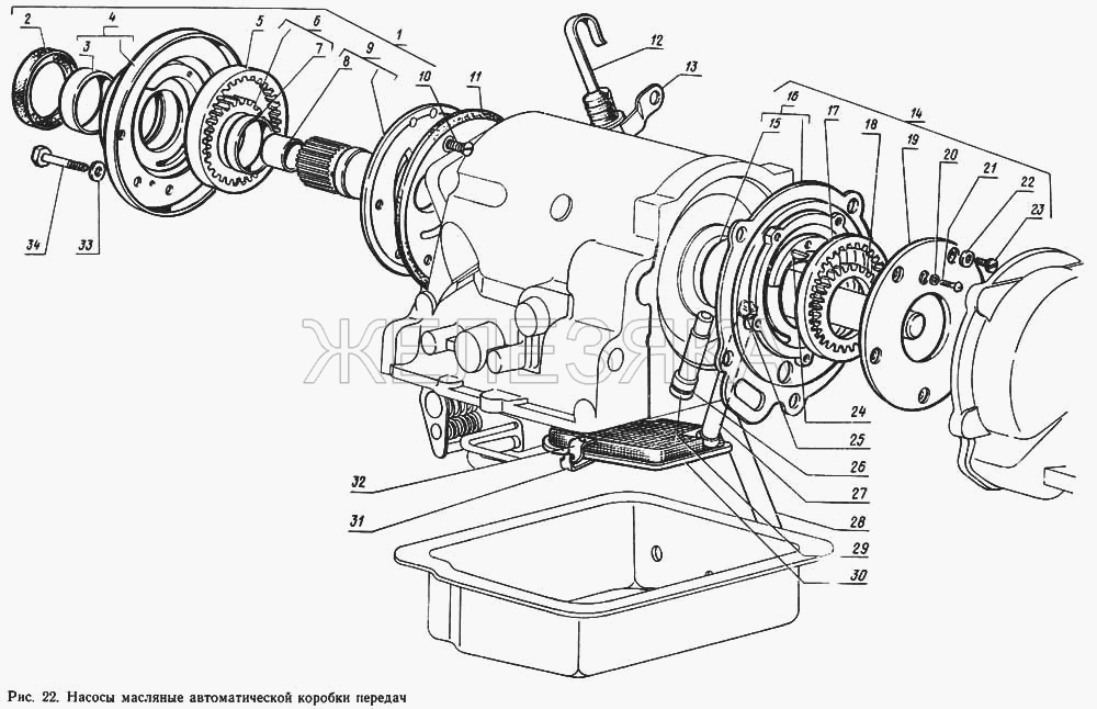 Насосы масляные автоматической коробки передач.  ГАЗ-14 (Чайка)