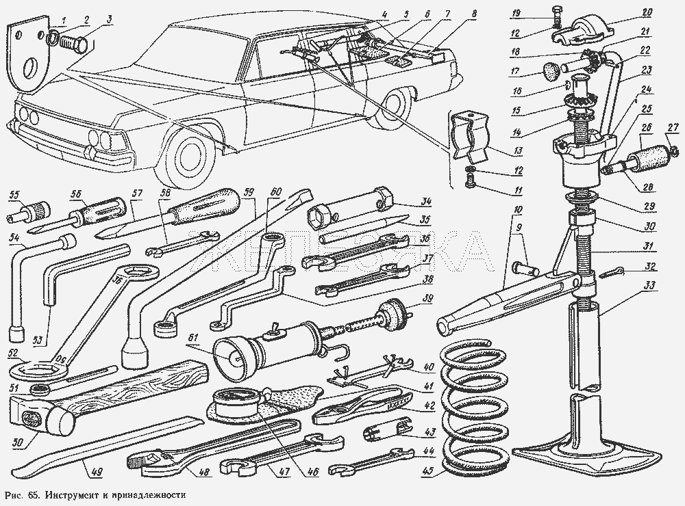 Инструмент и принадлежности.  ГАЗ-14 (Чайка)