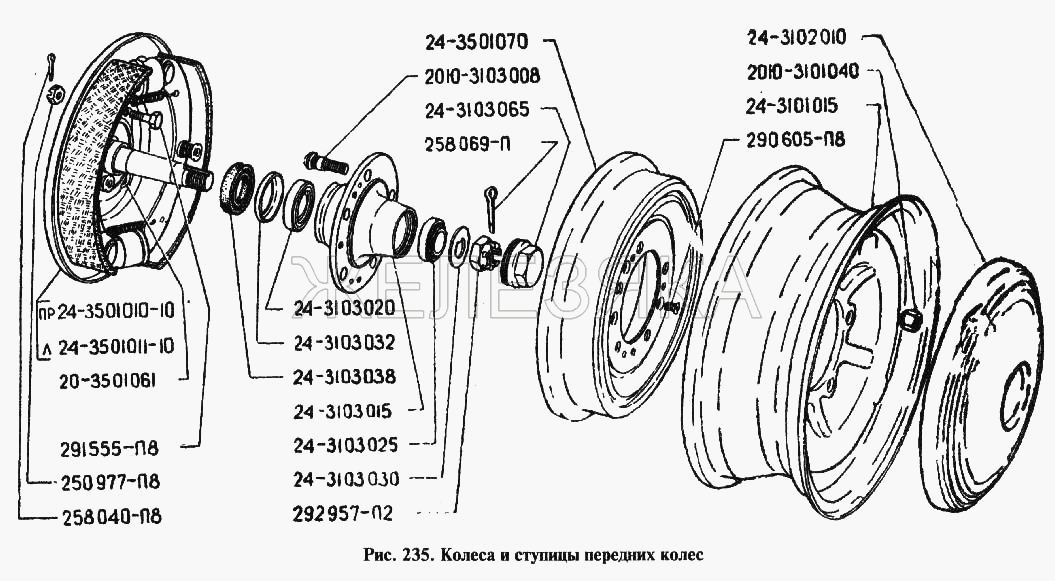Колеса и ступицы передних колес.  ГАЗ-24