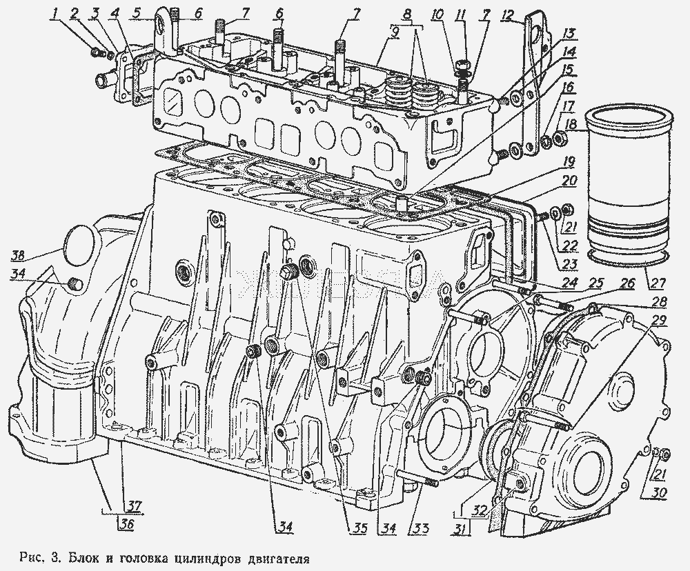 Блок и головка цилиндров двигателя.  ГАЗ-3102