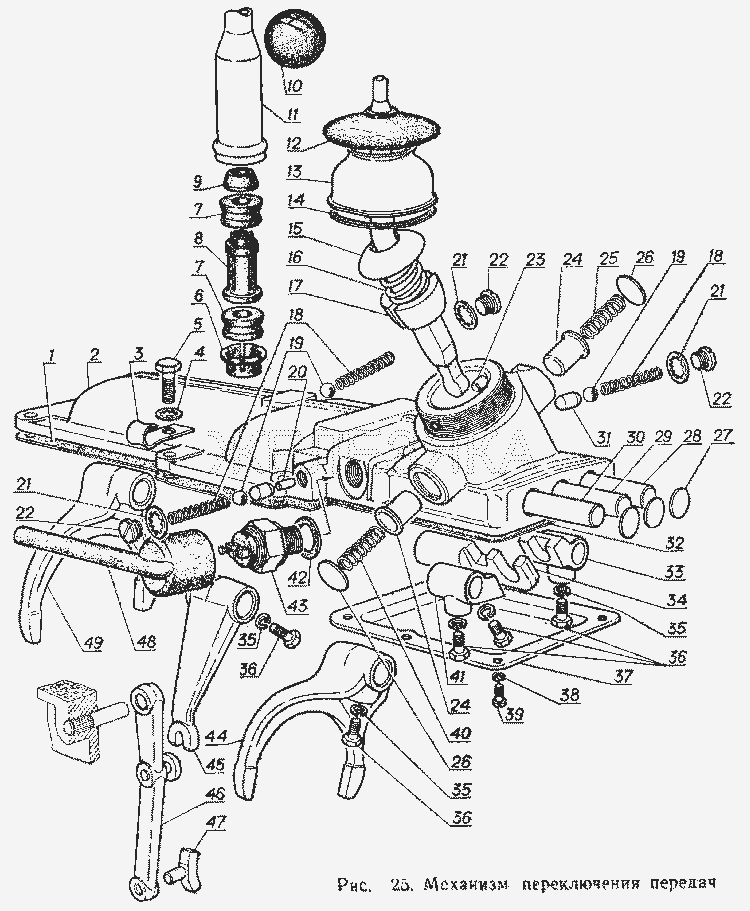 Механизм переключения передач.  ГАЗ-3102