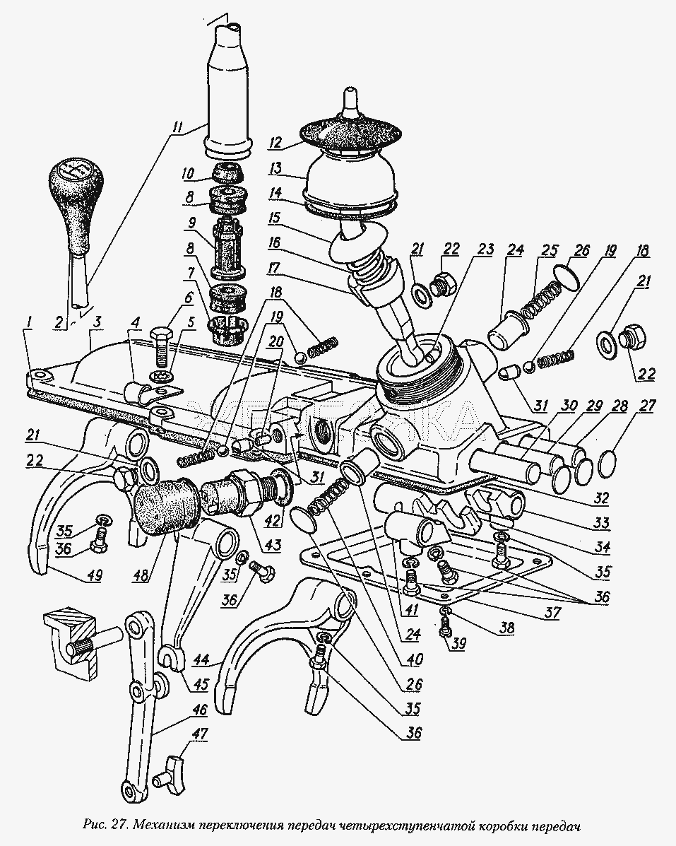 Механизм переключения передач четырехступенчатой коробки передач.  ГАЗ-31029