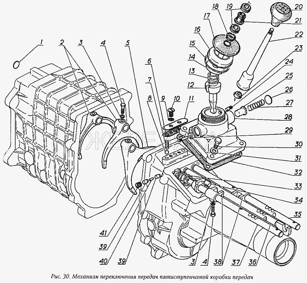 Механизм переключения передач пятиступенчатой коробки передач.  ГАЗ-31029