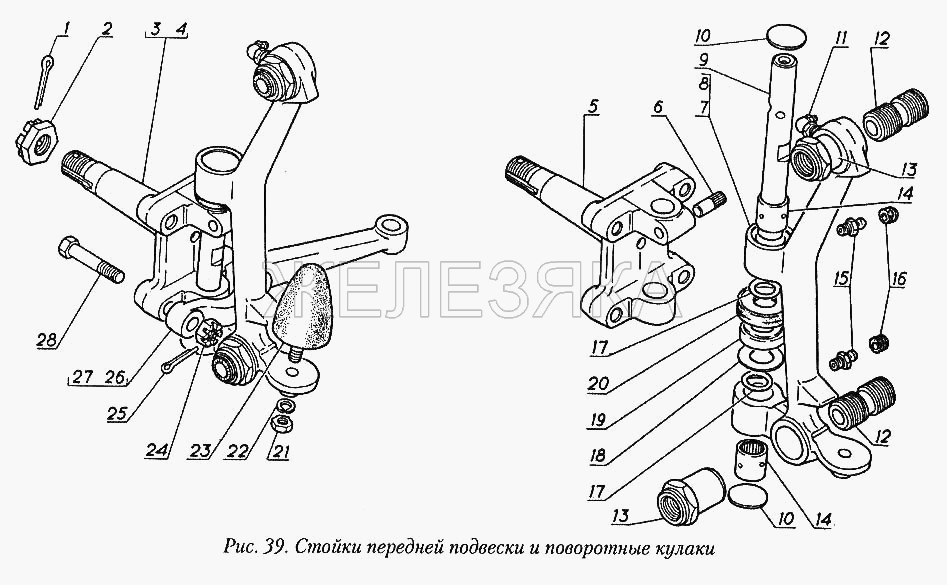 Стойки передней подвески и поворотные кулаки (для автомобилей с барабанными тормозами).  ГАЗ-31029