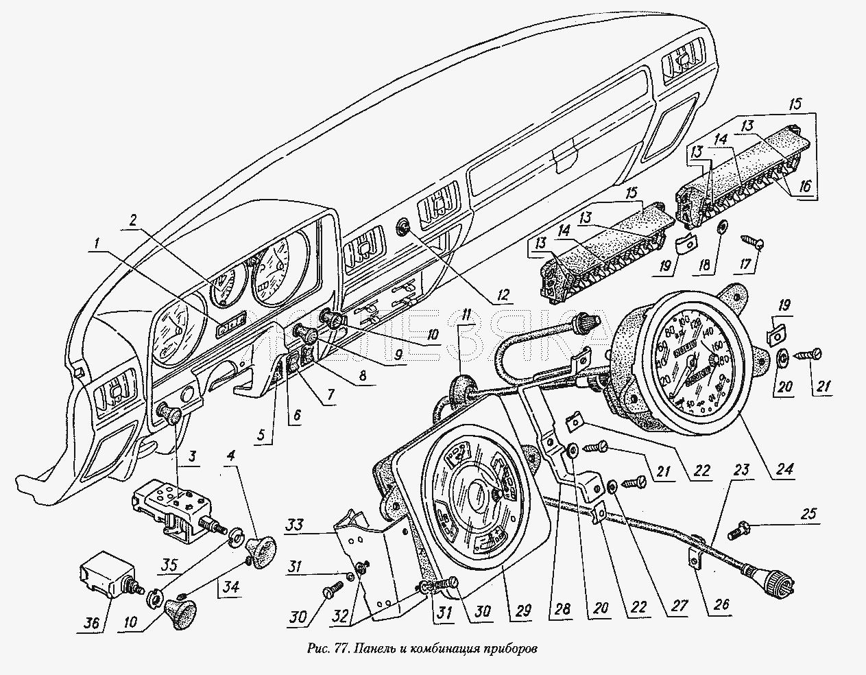 Панель и комбинация приборов.  ГАЗ-31029