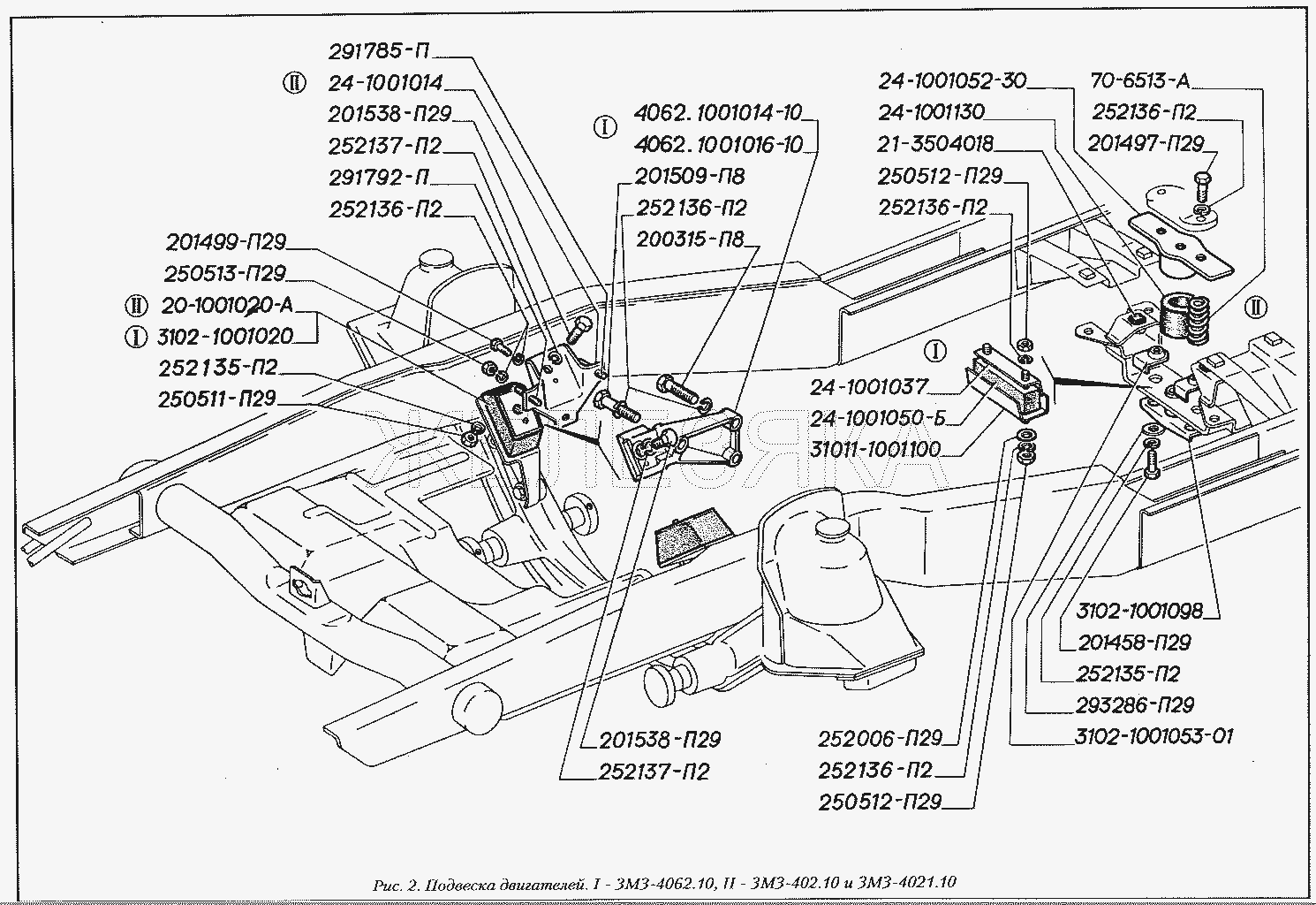 Подвеска двигателей. I - ЗМЗ-4062.10, II - ЗМЗ-402.10 и ЗМЗ-4021.10.  ГАЗ-3110