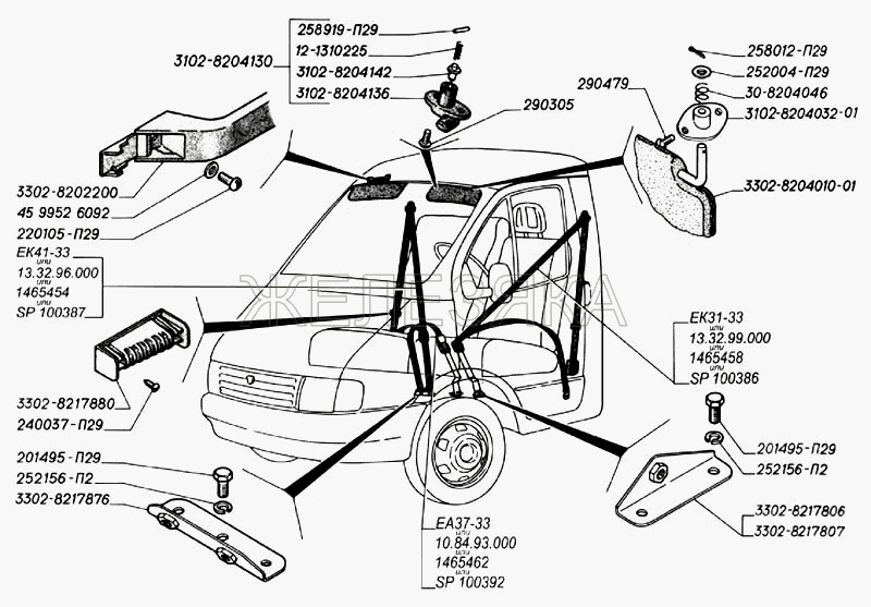 Ремни безопасности, поручень, козырьки противосолнечные с кронштейнами.  ГАЗ-3302 (2004)