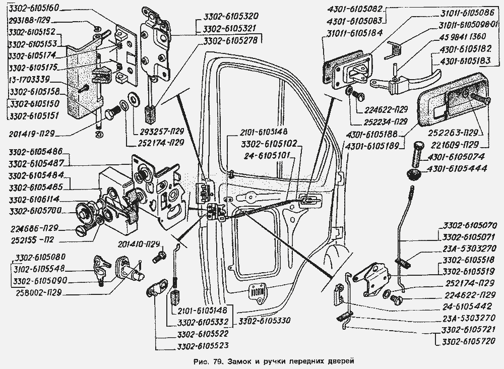 Схема стеклоподъемников уаз буханка водительская дверь