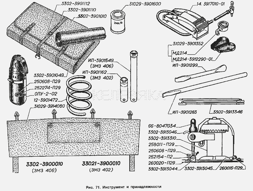 Инструмент и принадлежности.  ГАЗ-2705 (ГАЗель)