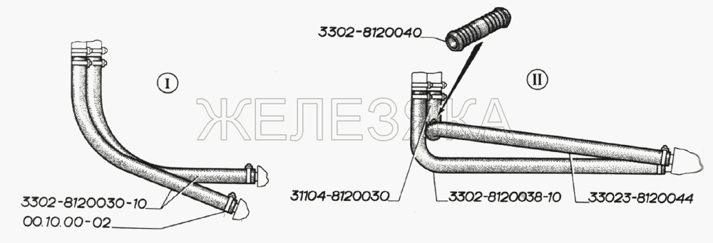 Трубопроводы отопителя (для автомобилей выпуска с 2003 года): I-для автомобилей с двигателем ЗМЗ-406, II-для автомобилей с двигателями ЗМЗ-402 и УМЗ-4215.  ГАЗ-2705 (дв. ЗМЗ-402)