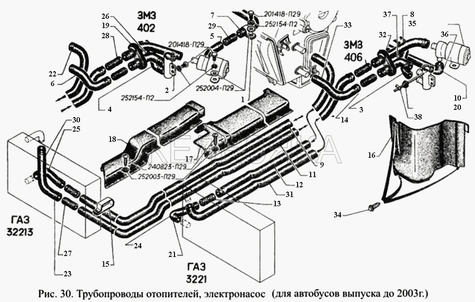 Трубопроводы отопителей, электронасос (для автобусов выпуска до 2003г.).  ГАЗ-3221