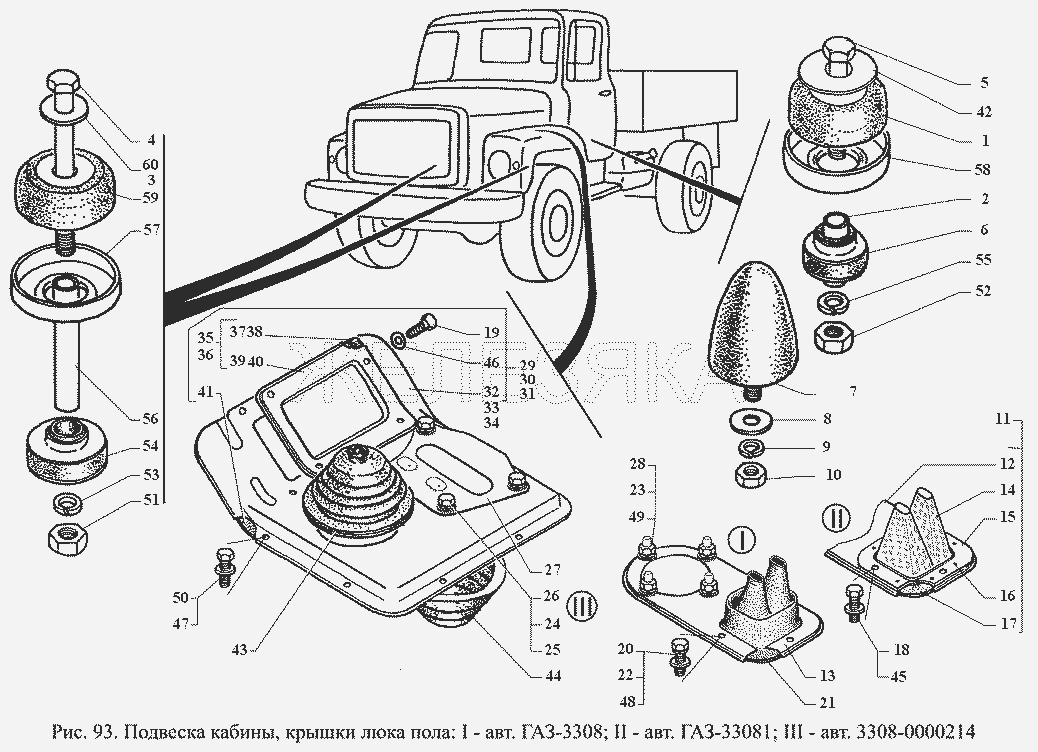 Подвеска кабины, крышки люка пола.  ГАЗ-3308