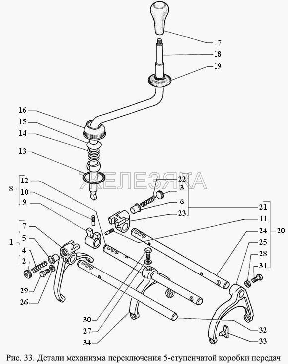 Детали механизма переключения 5-ступенчатой коробки передач.  ГАЗ-3308