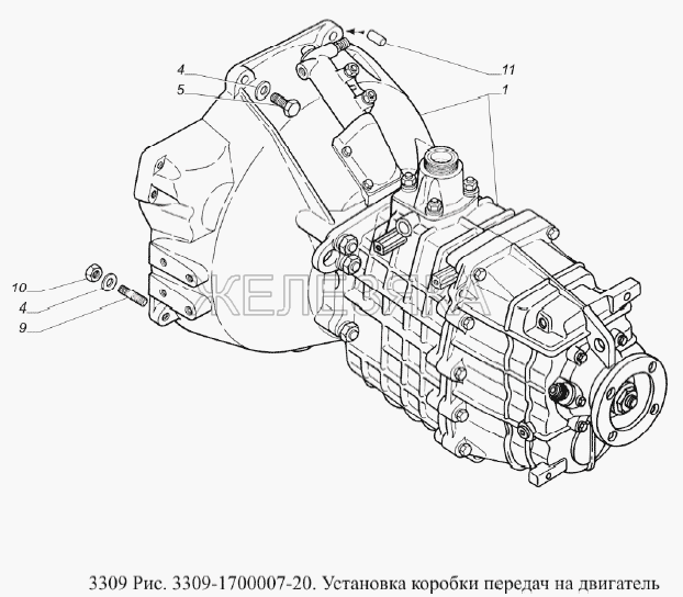 Установка коробки передач на двигатель.  ГАЗ-3309 (Евро 2)