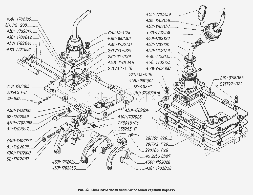 Коробка передач газель схема переключения