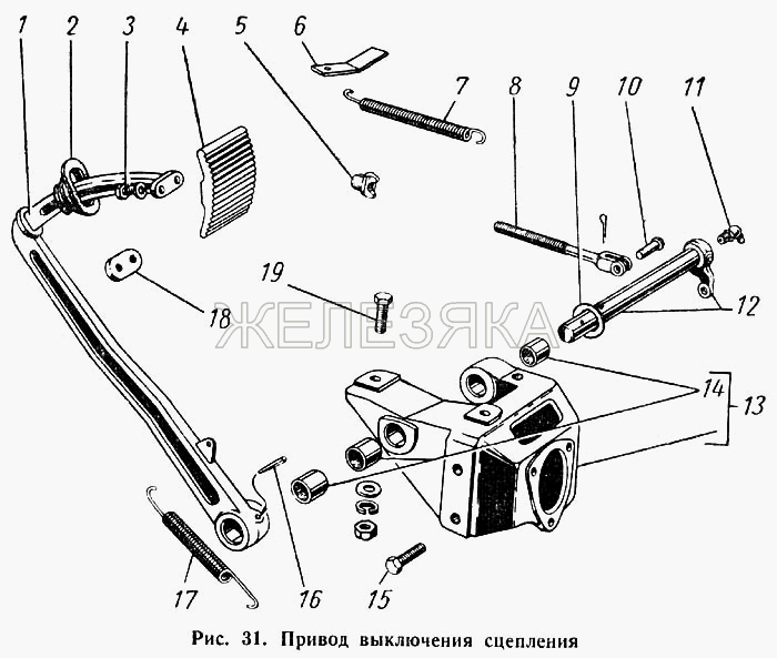 Привод выключения сцепления.  ГАЗ-52-01