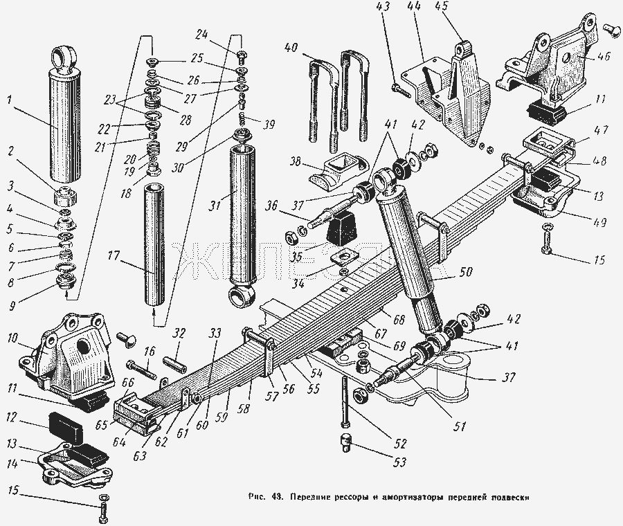 Передние рессоры и амортизаторы передней подвески.  ГАЗ-52-01