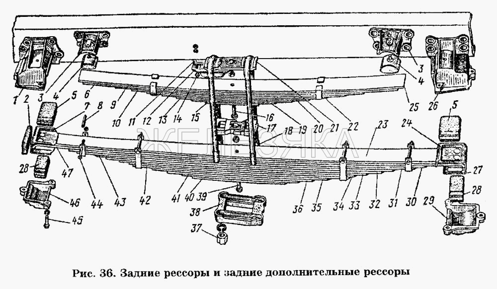 Передняя рессора газ 53 схема