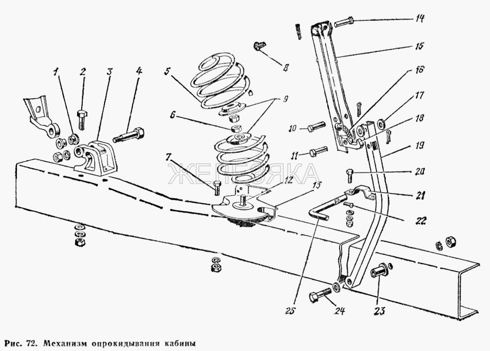 Механизм опрокидывания кабины.  ГАЗ-66 (Каталог 1983 г.)