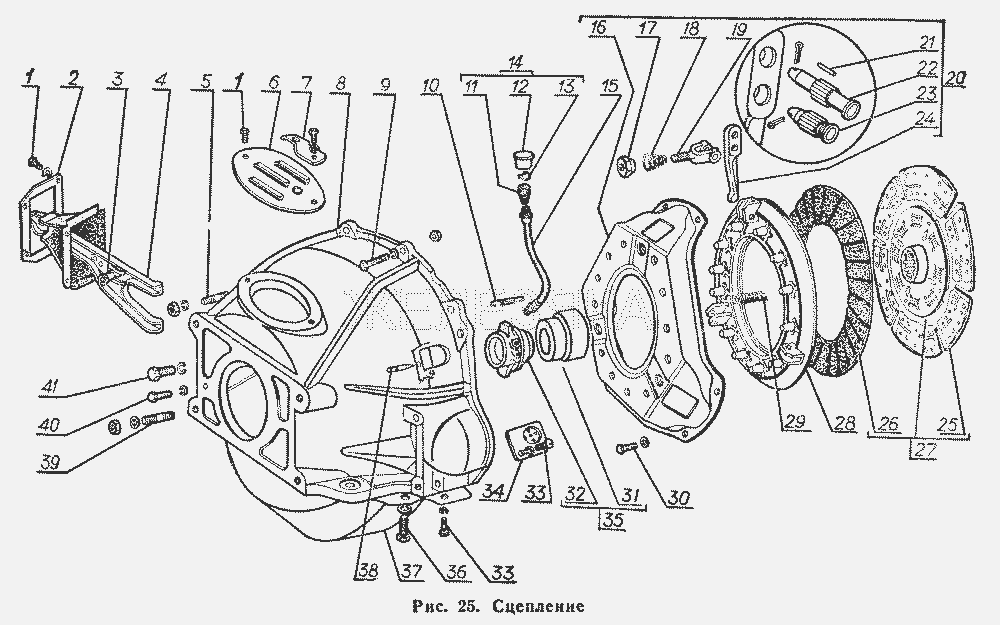 Сцепление.  ГАЗ-66 (Каталог 1983 г.)