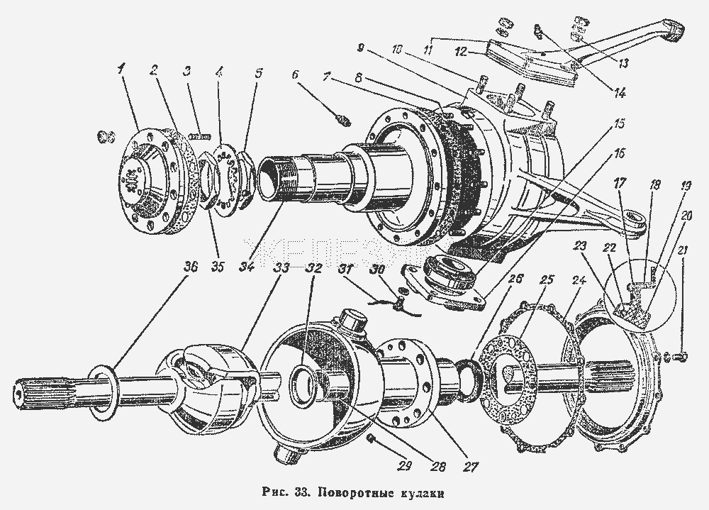 Поворотные кулаки.  ГАЗ-66 (Каталог 1983 г.)