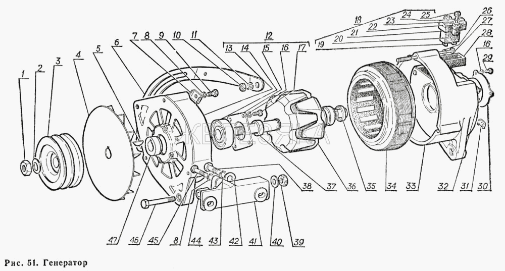 Генератор.  ГАЗ-66 (Каталог 1983 г.)