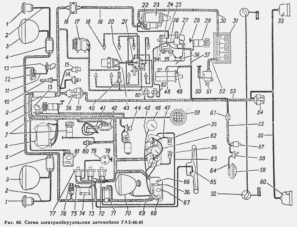 Схема электрооборудования автомобиля ГАЗ-66-01.  ГАЗ-66 (Каталог 1983 г.)